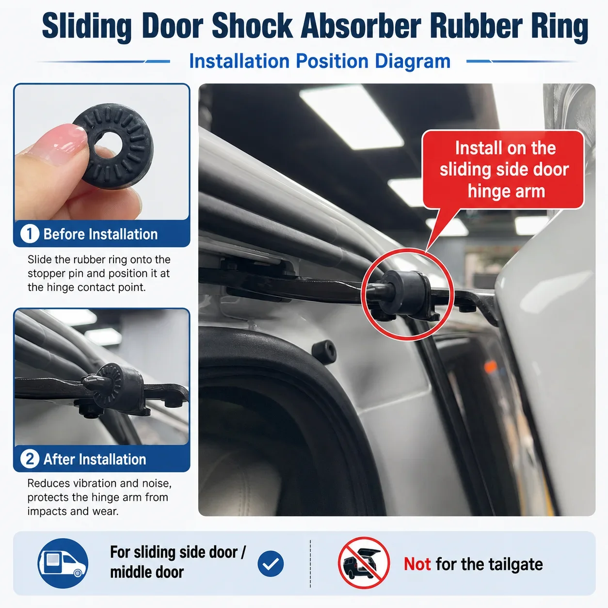 แหวนกันกระแทกประตูรถยนต์สำหรับ - Door Stopper Rubber บทวิจารณ์และราคา